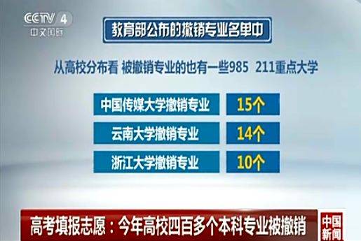 考完填志愿，你應(yīng)該了解的新增最火<a href=http://njxh.cn target=_blank class=infotextkey>專業(yè)</a>：人工智能與網(wǎng)絡(luò)安全