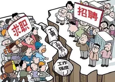 “畢業(yè)季”又雙叒叕來了，這些套路你得知道！