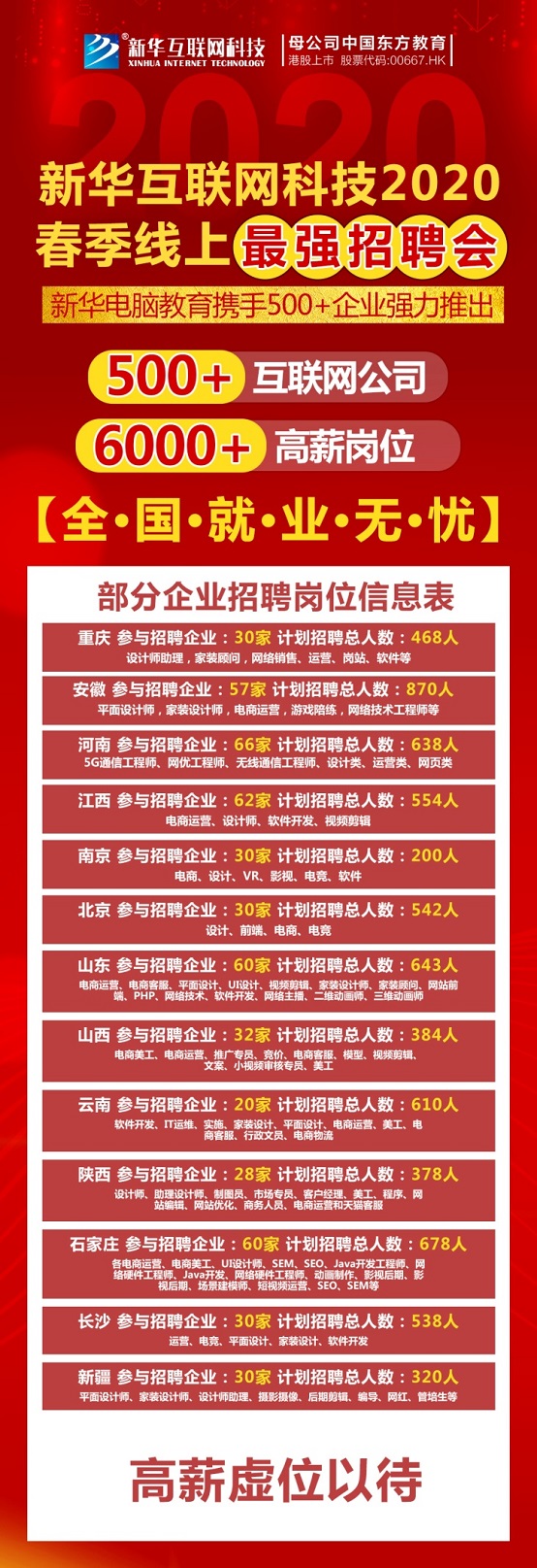春風(fēng)到 就業(yè)忙 新華互聯(lián)網(wǎng)科技2020年春季線上招聘會開幕！