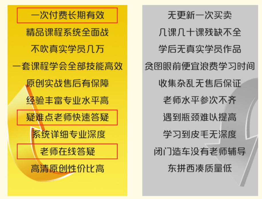 勁爆！新華電腦教育服務(wù)旗艦店正式入駐天貓，課程1折秒殺！
