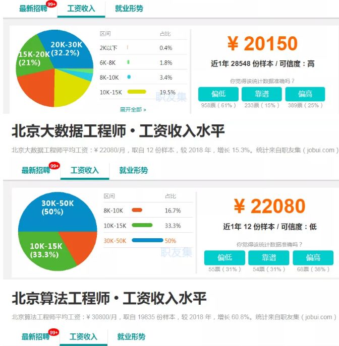 2020年學(xué)什么<a href=http://njxh.cn target=_blank class=infotextkey>專業(yè)</a>好就業(yè)？