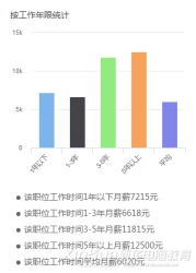 《黑神話：悟空》受熱捧！來新華學影視動漫游戲<a href=http://njxh.cn target=_blank class=infotextkey>專業(yè)</a>大有“錢”景