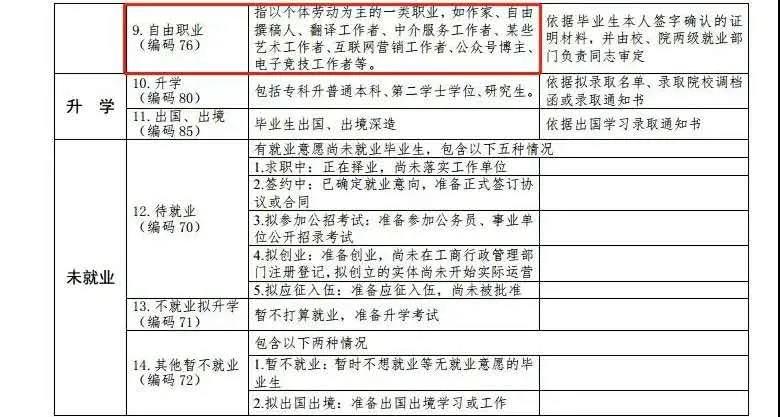 當(dāng)電競成為<a href=http://njxh.cn target=_blank class=infotextkey>專業(yè)</a>、游戲成為職業(yè)，你還會選擇嗎？