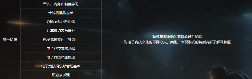 電子競技<a href=http://njxh.cn target=_blank class=infotextkey>專業(yè)</a>學(xué)什么？