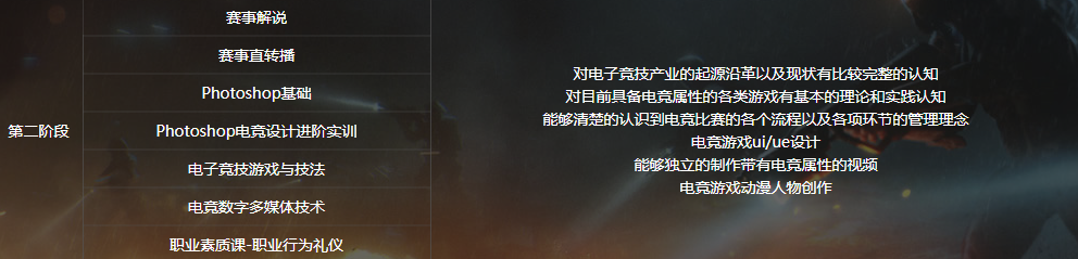 電子競技<a href=http://njxh.cn target=_blank class=infotextkey>專業(yè)</a>學(xué)什么？