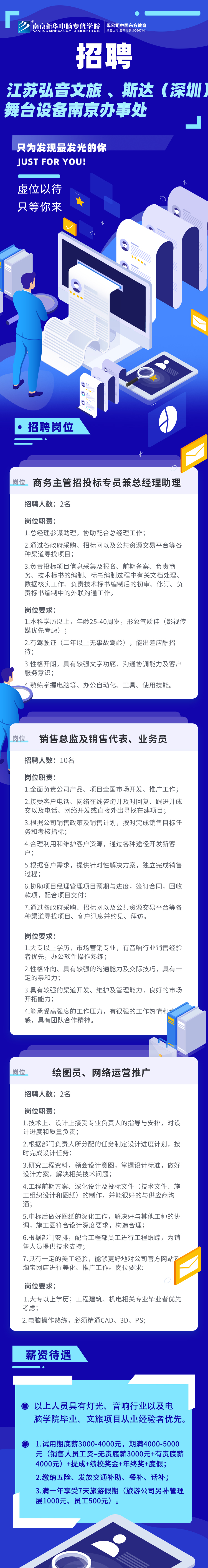 招賢納士，“職”等你來(lái)！