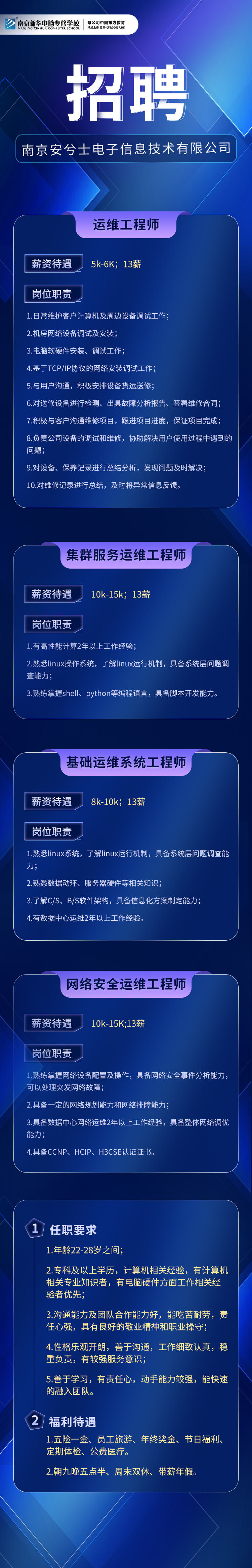 招賢納士，“職”等你來！