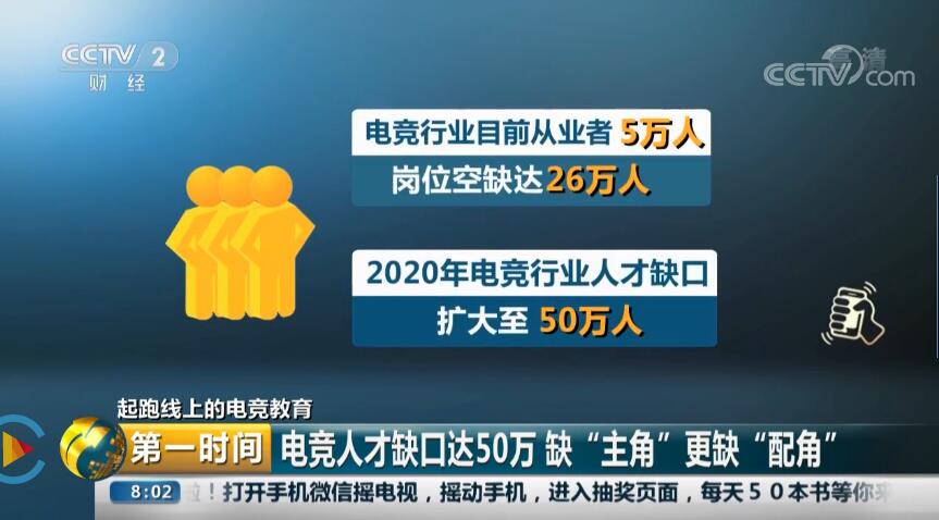 電競(jìng)行業(yè)50萬個(gè)崗位缺口，“職”等你來！